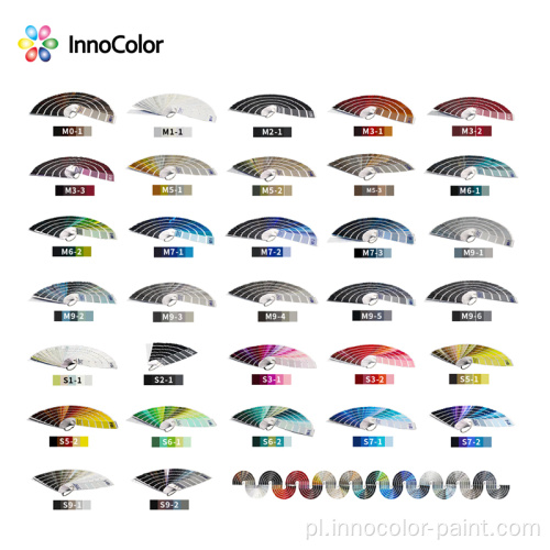 System miksowania farb samochodowych Innocolor Paint